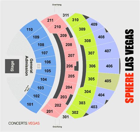 sphere detailed seating chart.